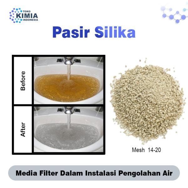 Pasir Silika Mesh 14-20